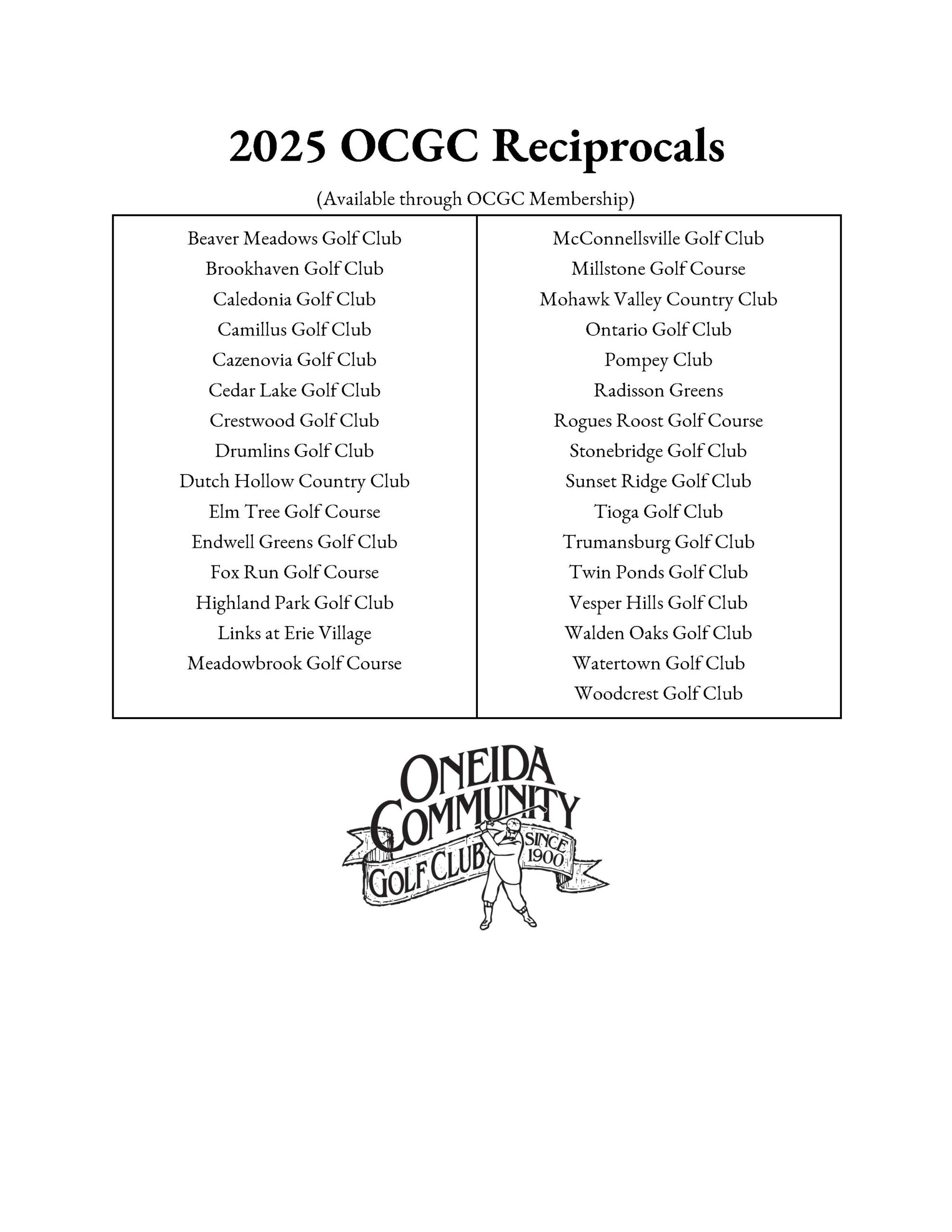 2025 Reciprocals list (2)